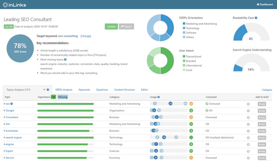 Content Audit tool screenshot