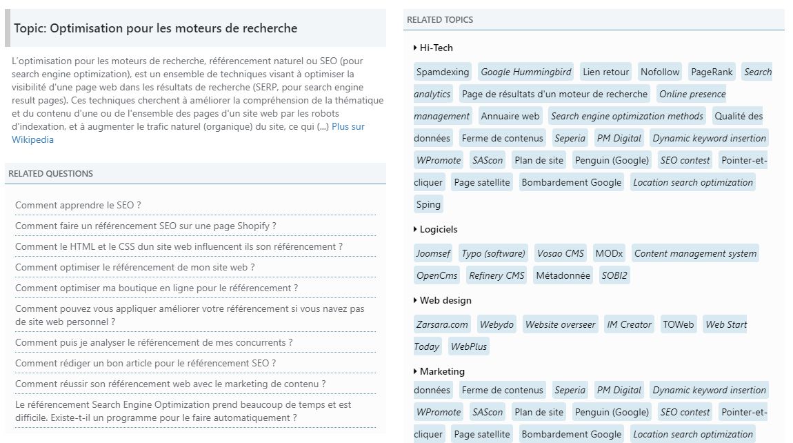 Comment Creer Un Brief Redactionnel Inlinks